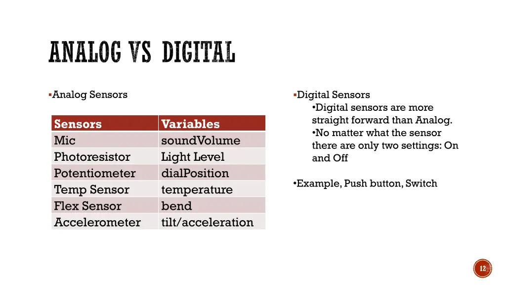 analog vs digital 1