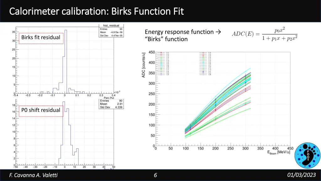 calorimeter calibration birks function