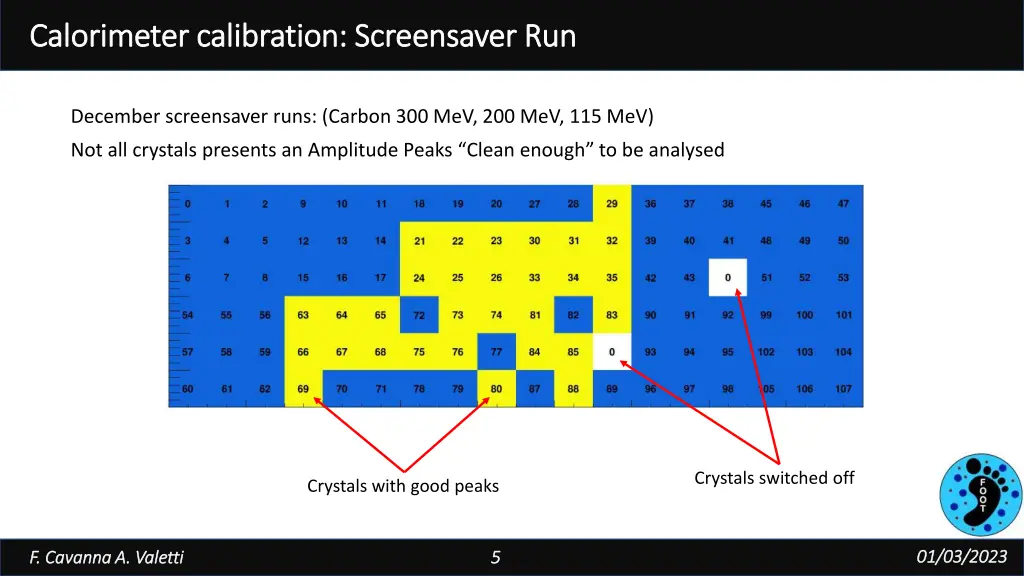 calorimeter calibration screensaver 1