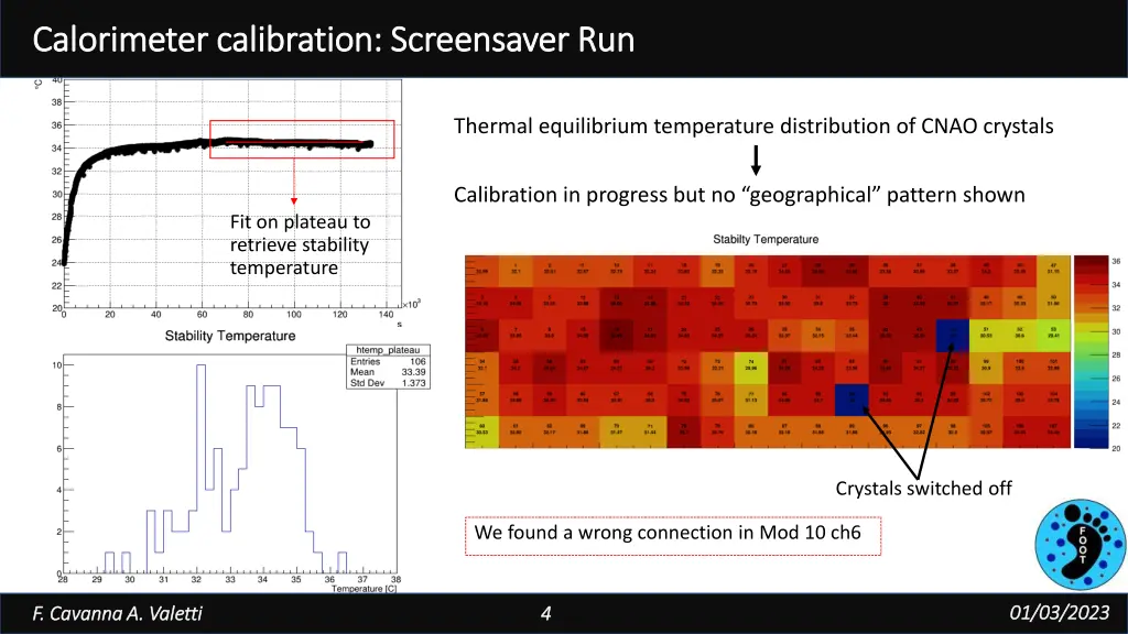 calorimeter calibration screensaver