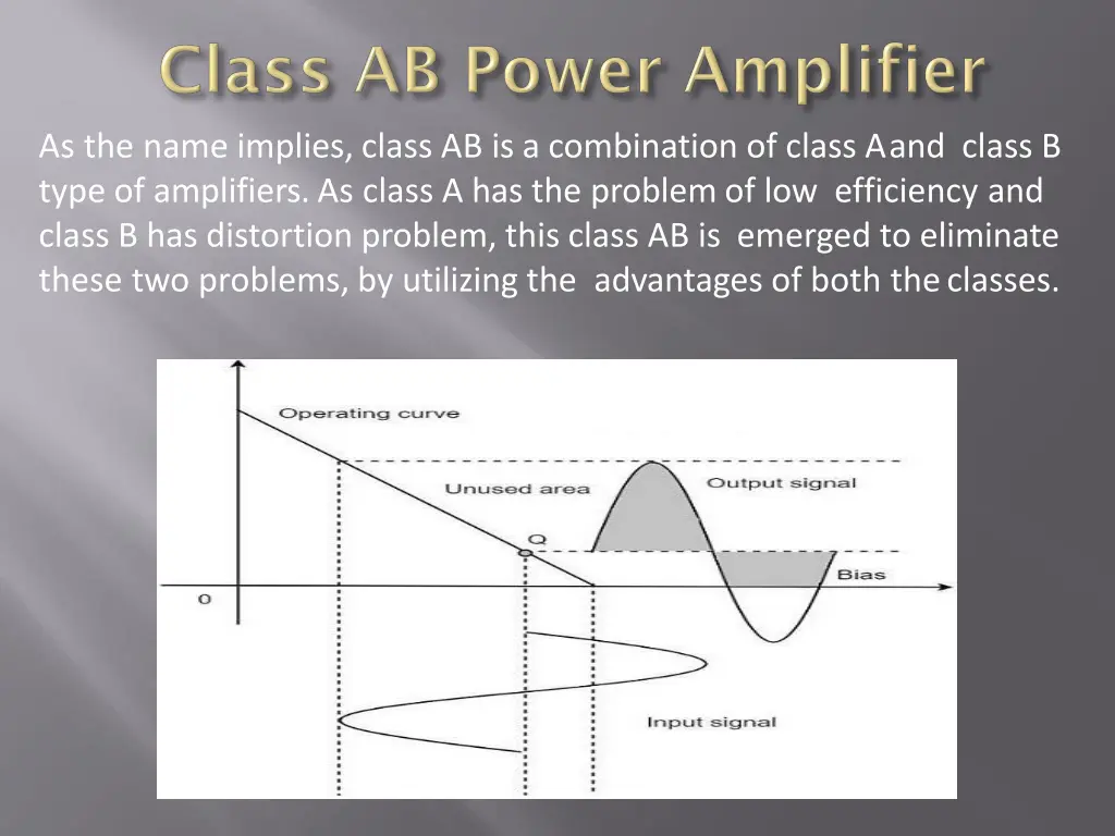 as the name implies class ab is a combination