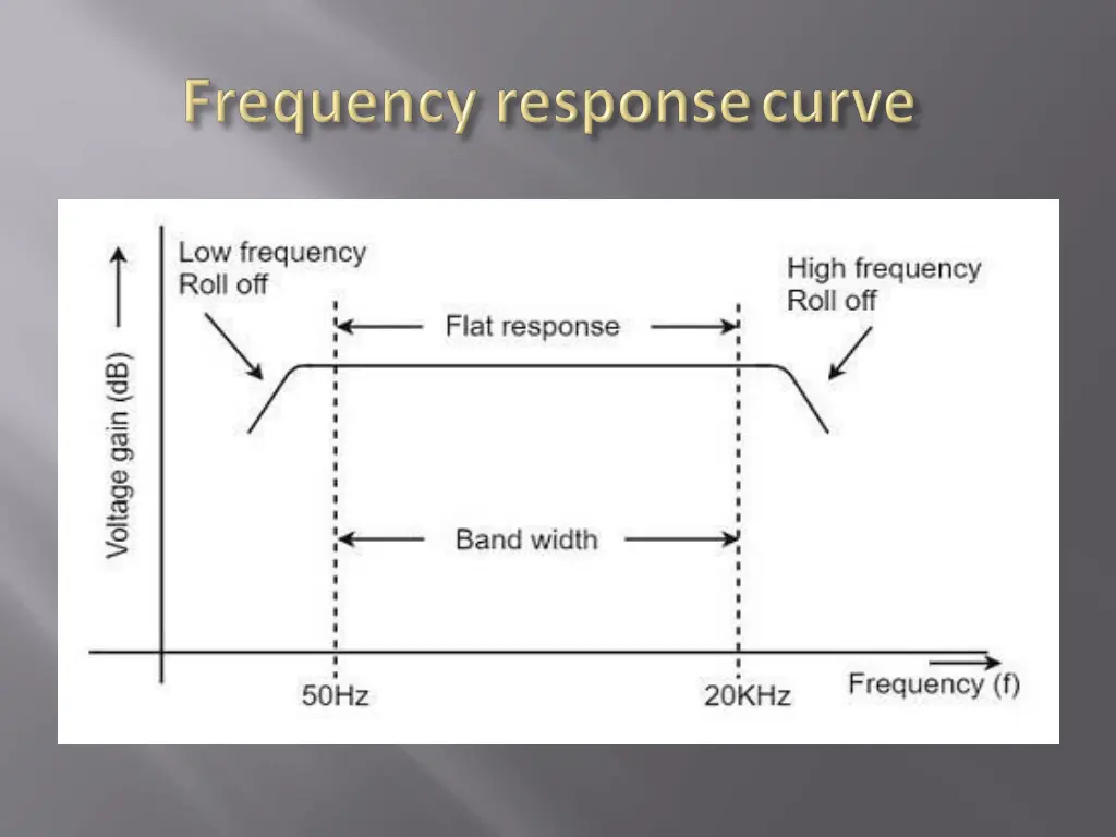 slide11