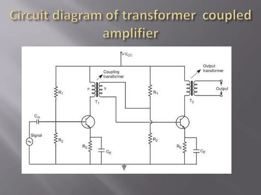 slide15