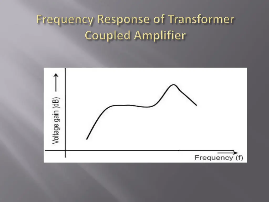 slide18