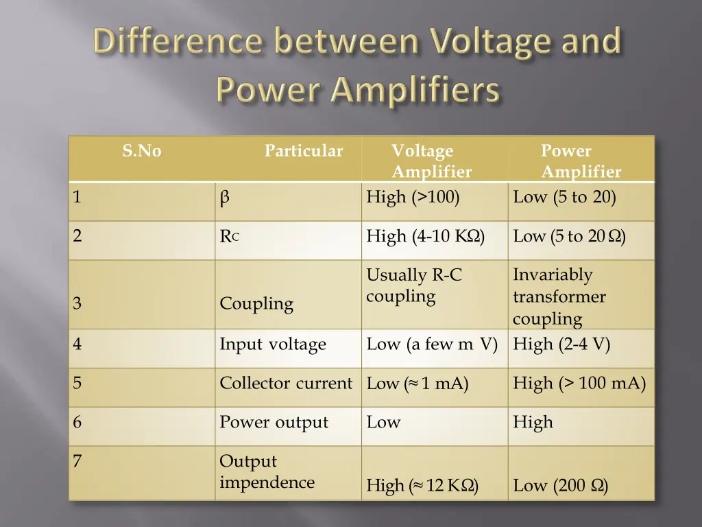 slide33