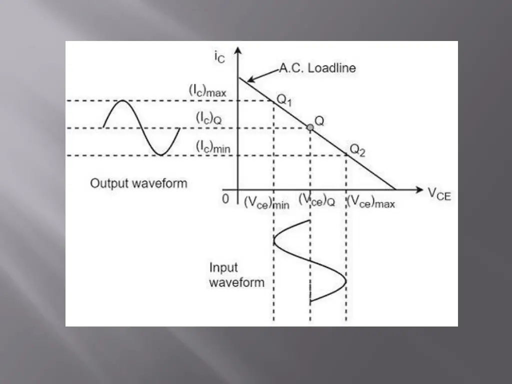 slide37