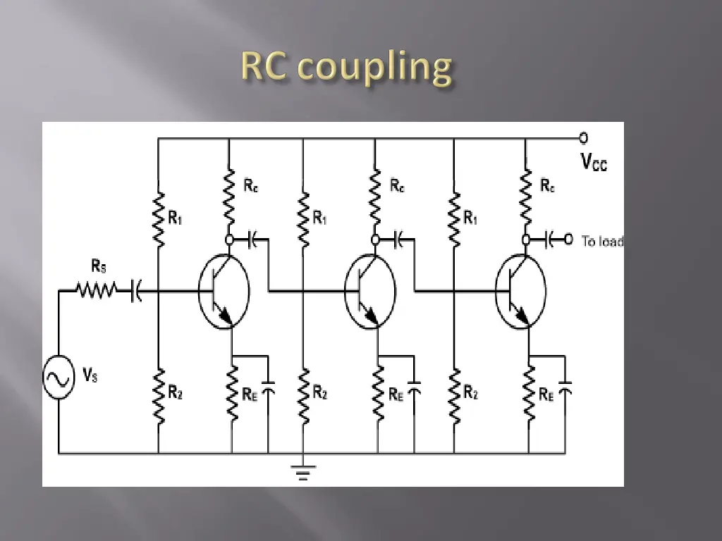 slide9