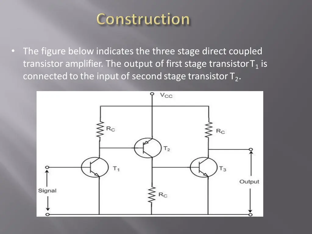 the figure below indicates the three stage direct