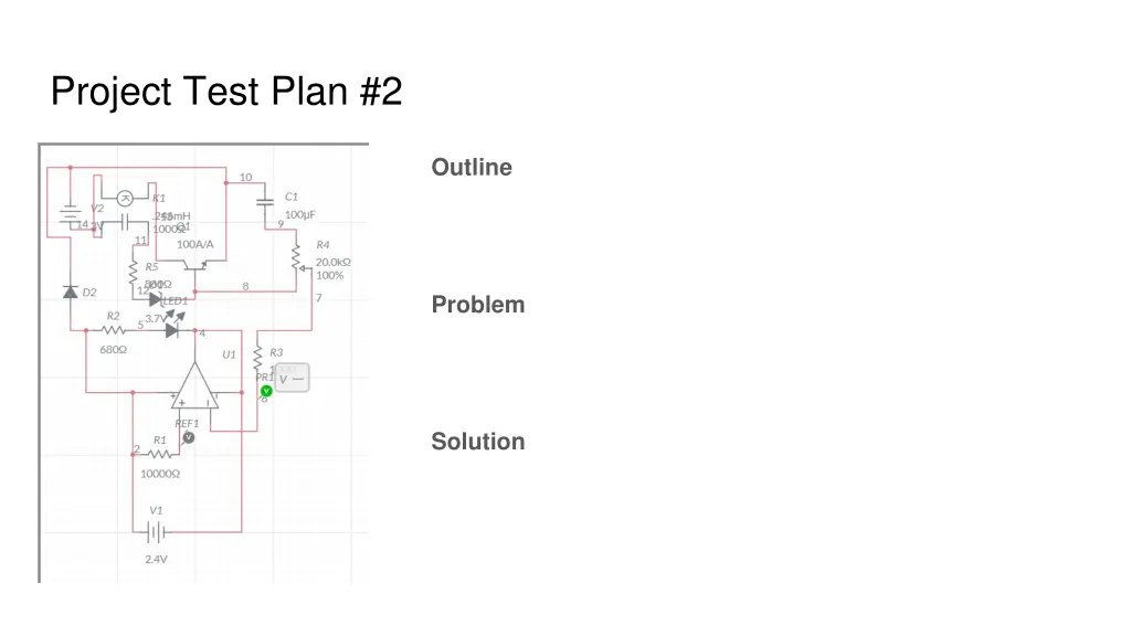 project test plan 2