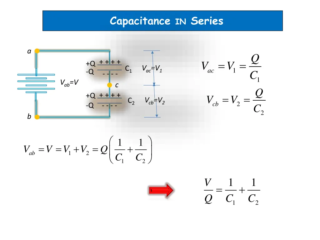 capacitance in series
