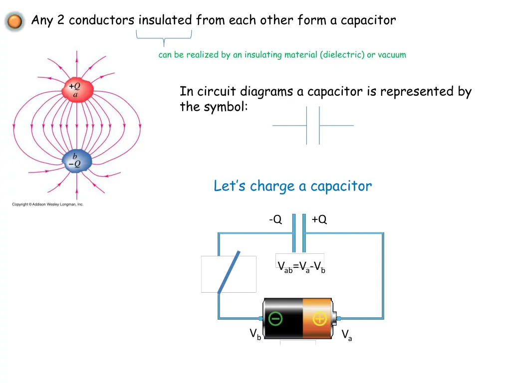 any 2 conductors insulated from each other form