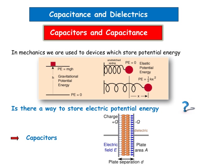 capacitance and dielectrics