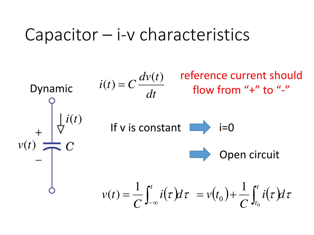 capacitor i v characteristics
