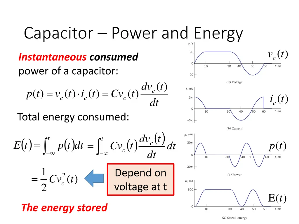 capacitor power and energy