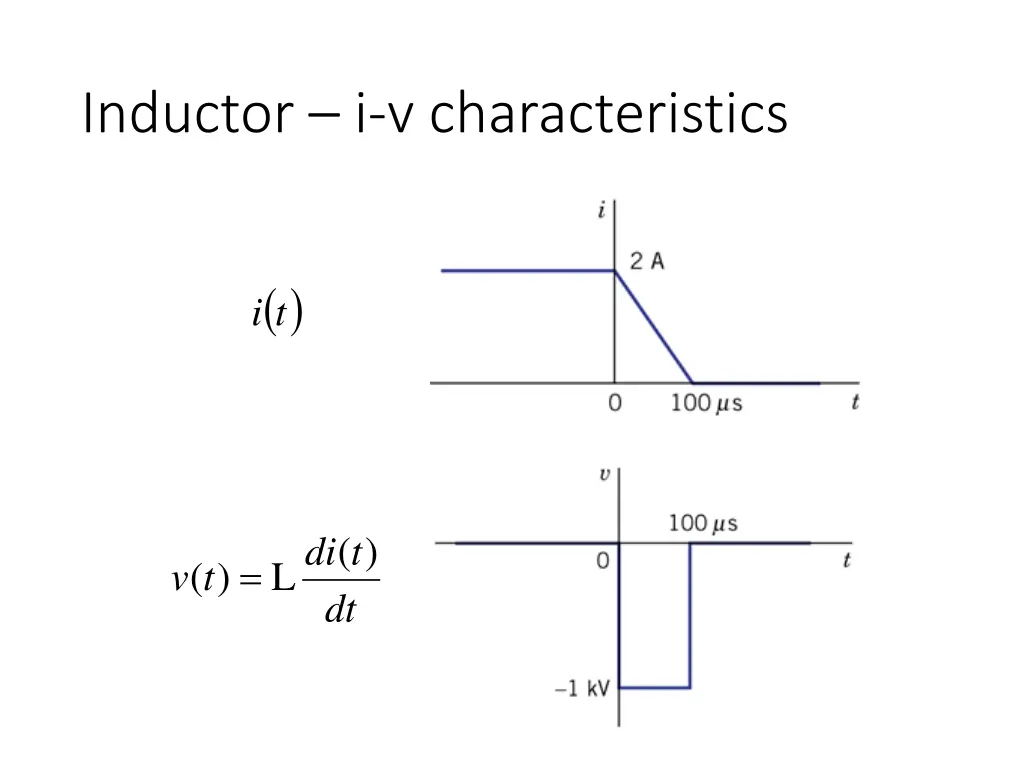 inductor i v characteristics 1