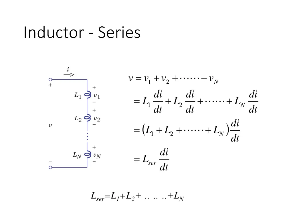 inductor series