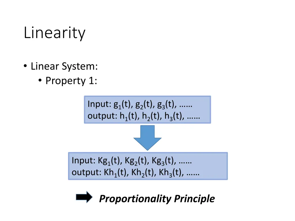 linearity 2