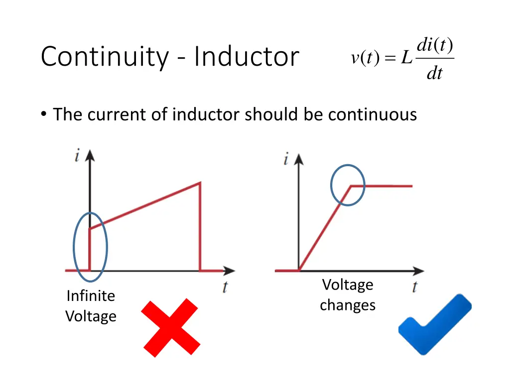 slide15