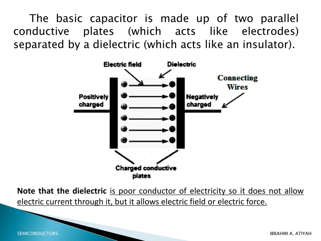 the basic capacitor is made up of two parallel