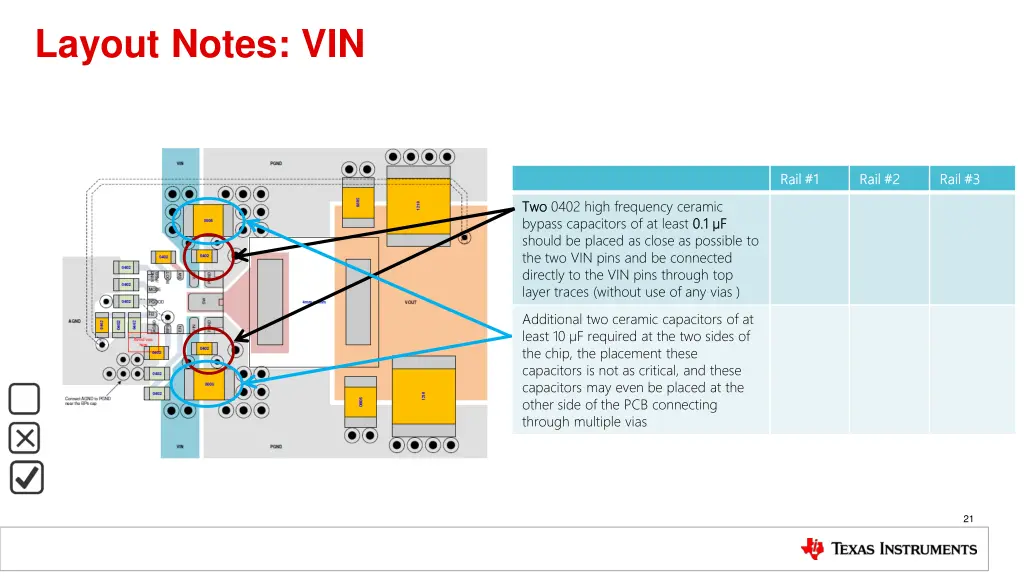 layout notes vin