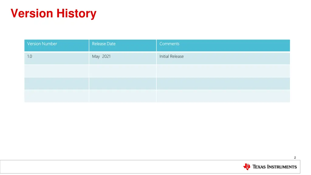 version history