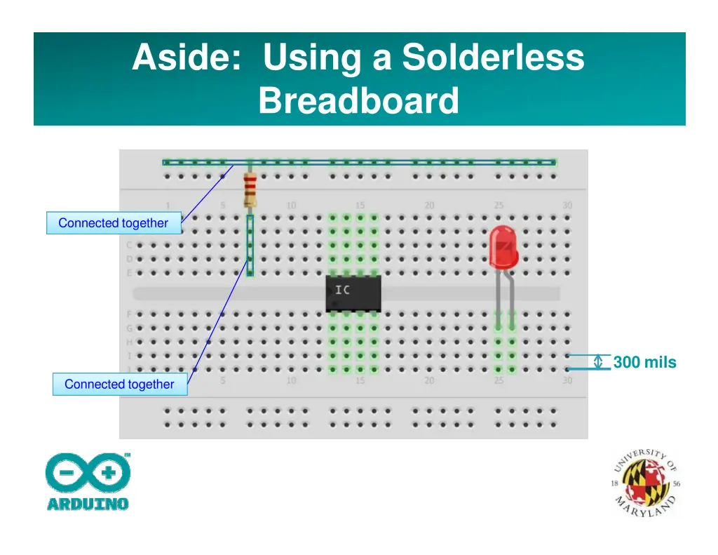 aside using a solderless breadboard