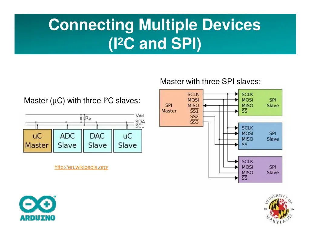 connecting multiple devices i 2 c and spi