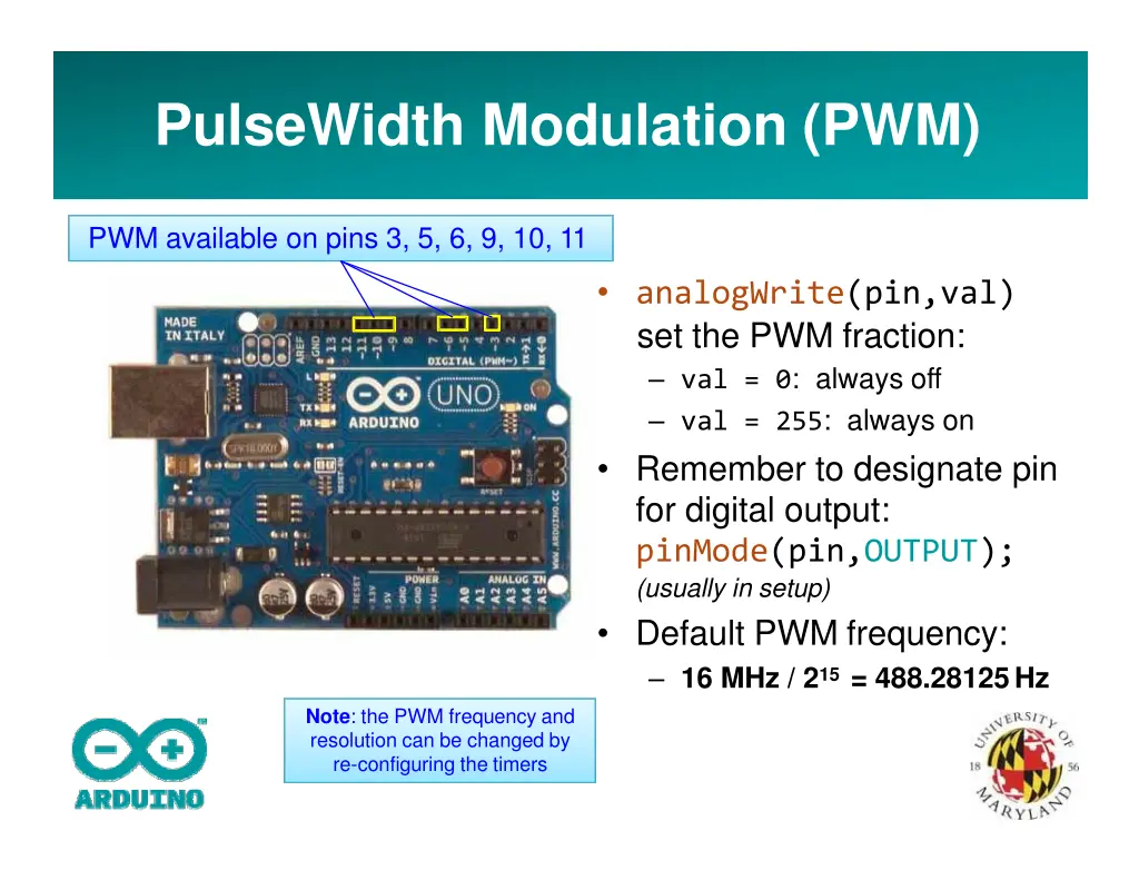 pulsewidth modulation pwm