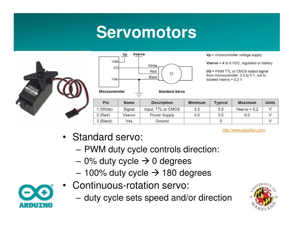 servomotors