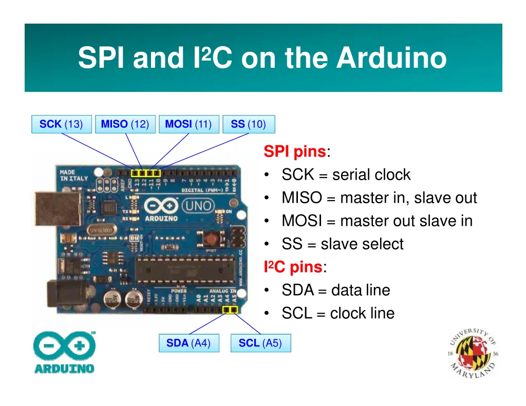 spi and i 2 c on the arduino