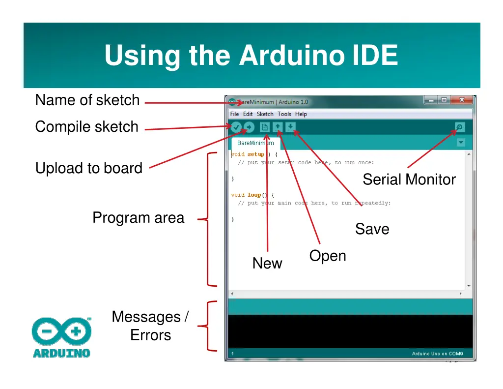 using the arduino ide