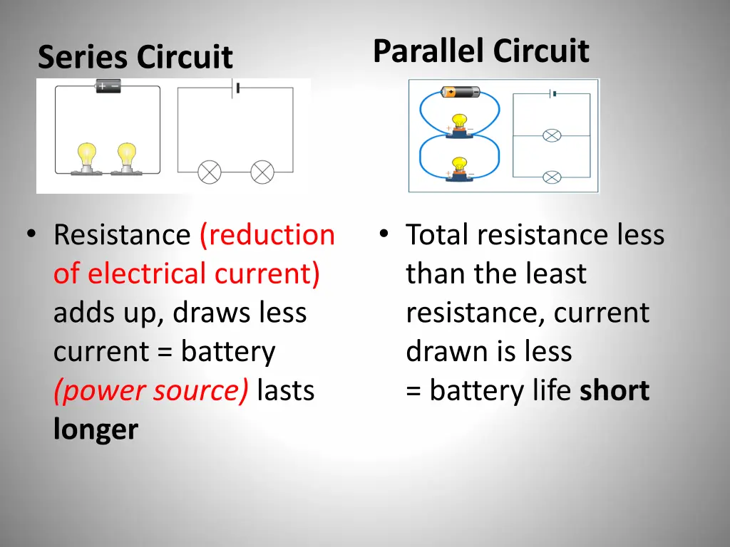 parallel circuit 1