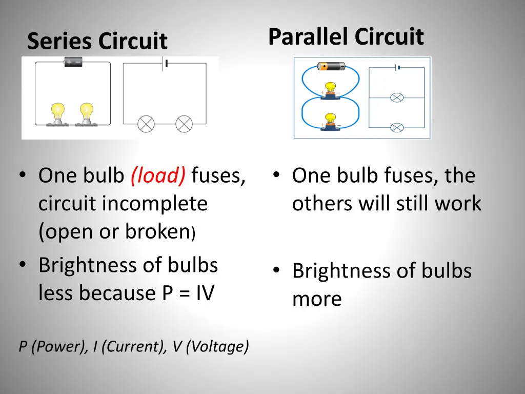 parallel circuit 2