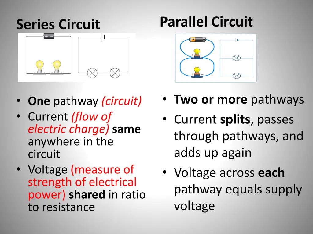 parallel circuit
