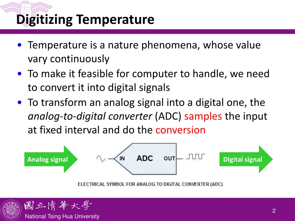 digitizing temperature