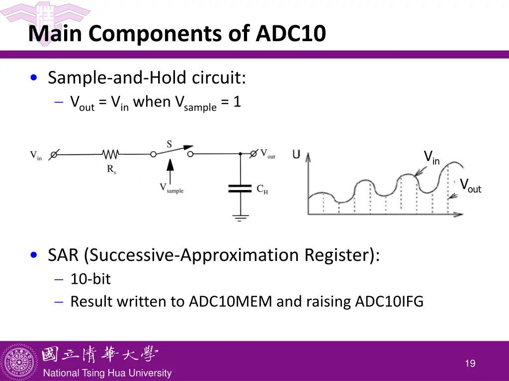 main components of adc10