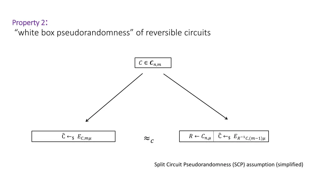 property 2 property 2 white box pseudorandomness