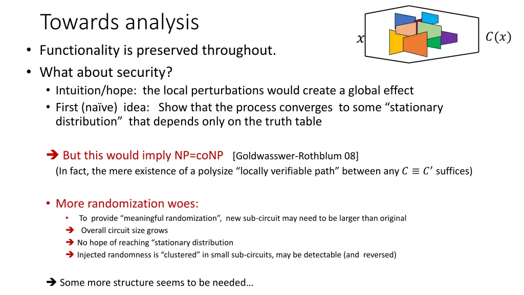towards analysis functionality is preserved