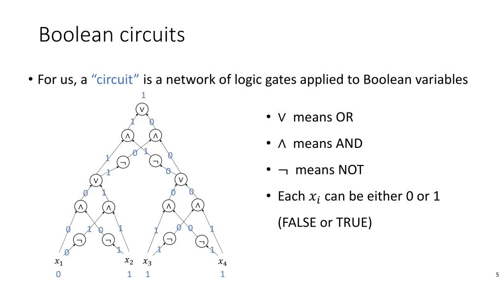 boolean circuits