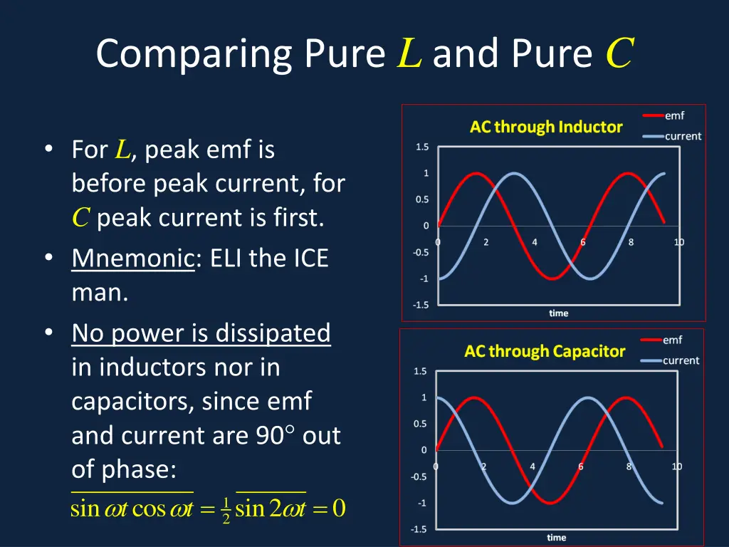 comparing pure l and pure c
