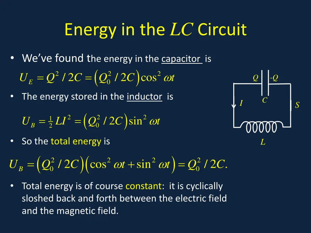 energy in the lc circuit