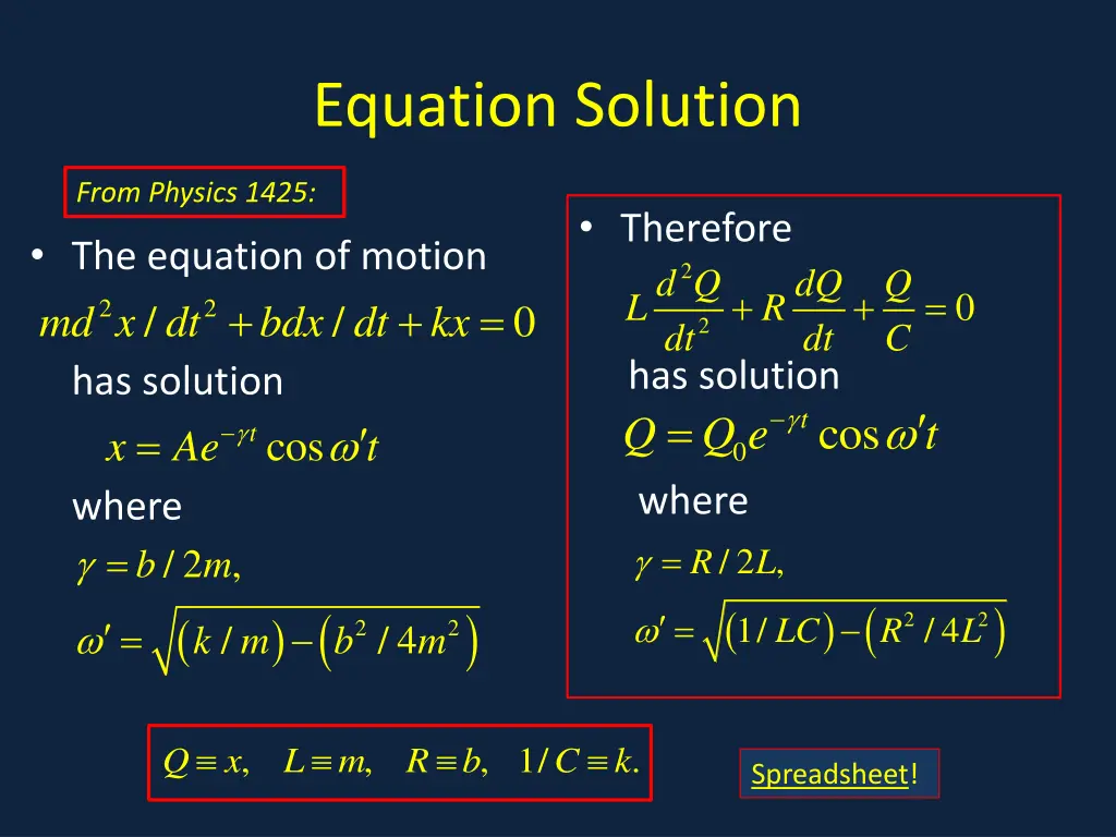 equation solution