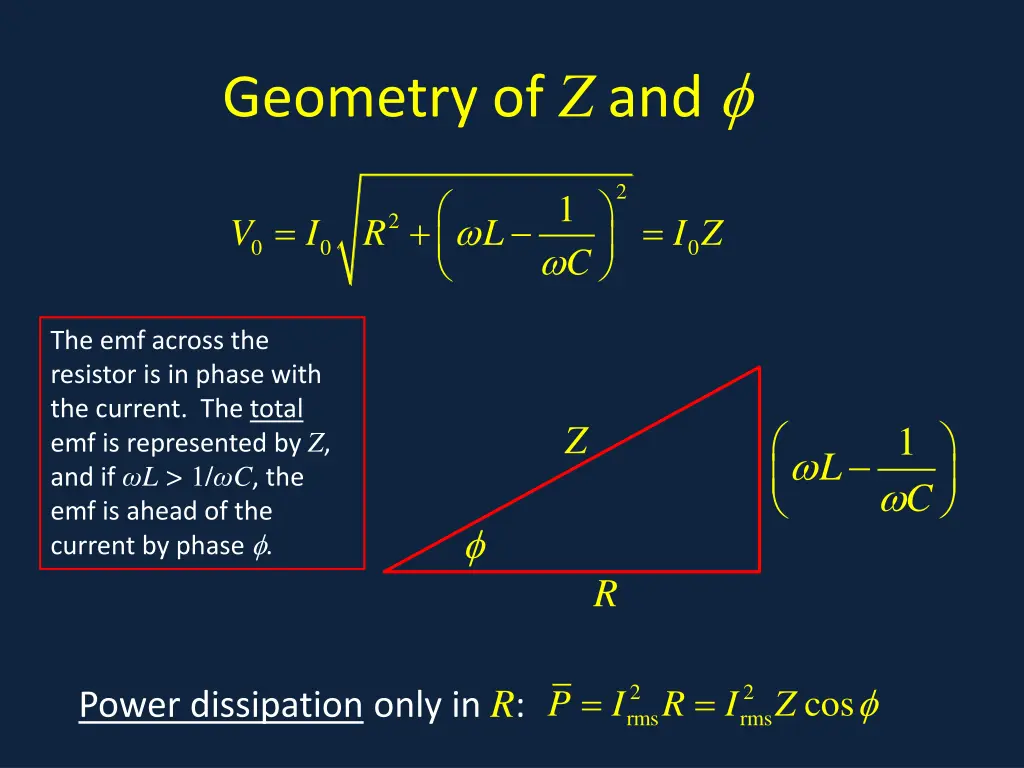 geometry of z and