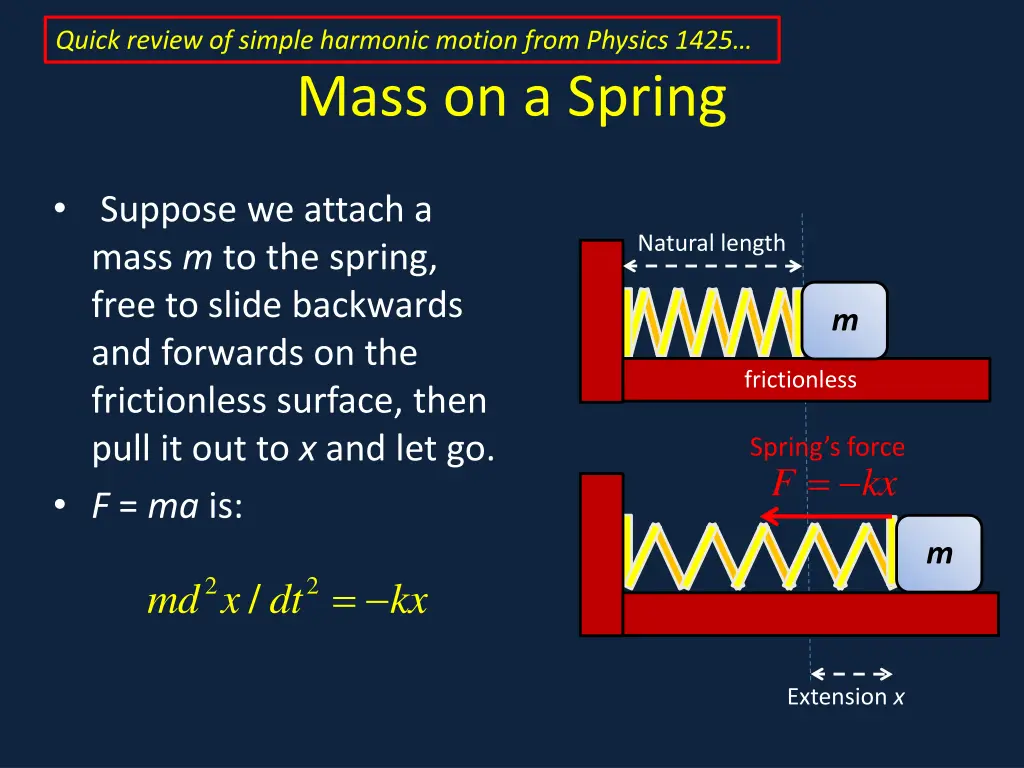 quick review of simple harmonic motion from 1