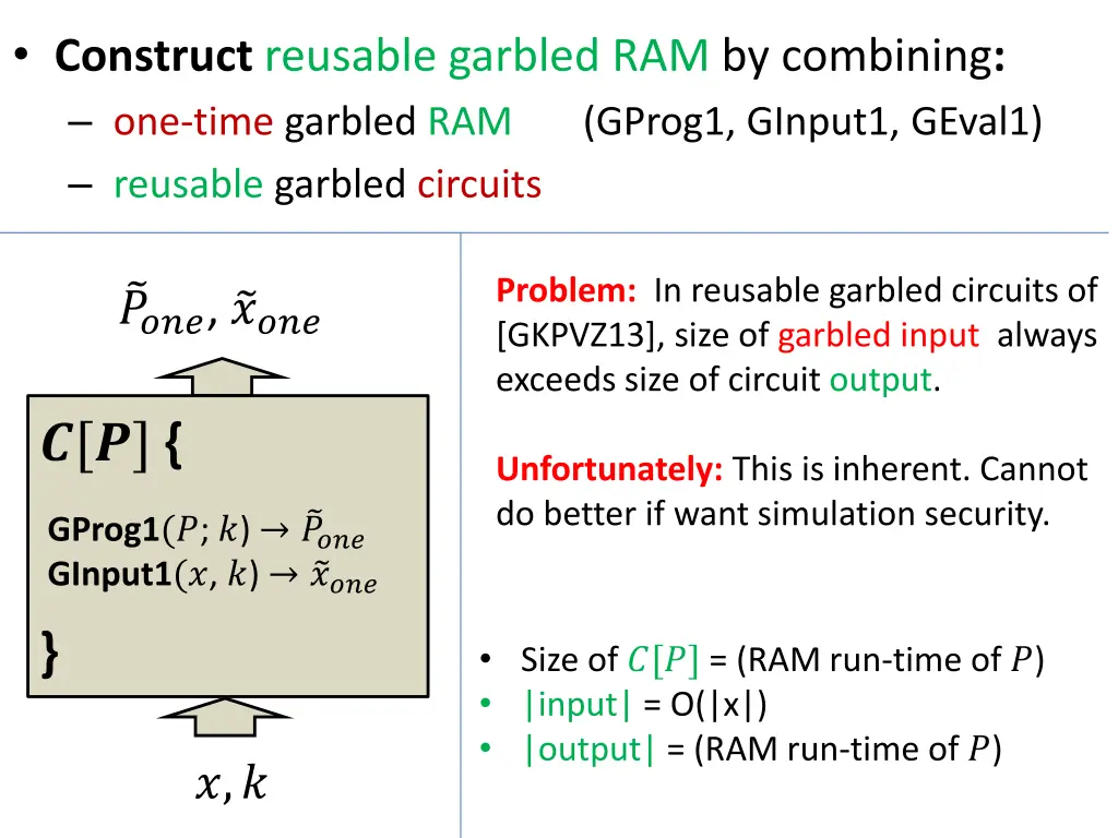 construct reusable garbled ram by combining 1