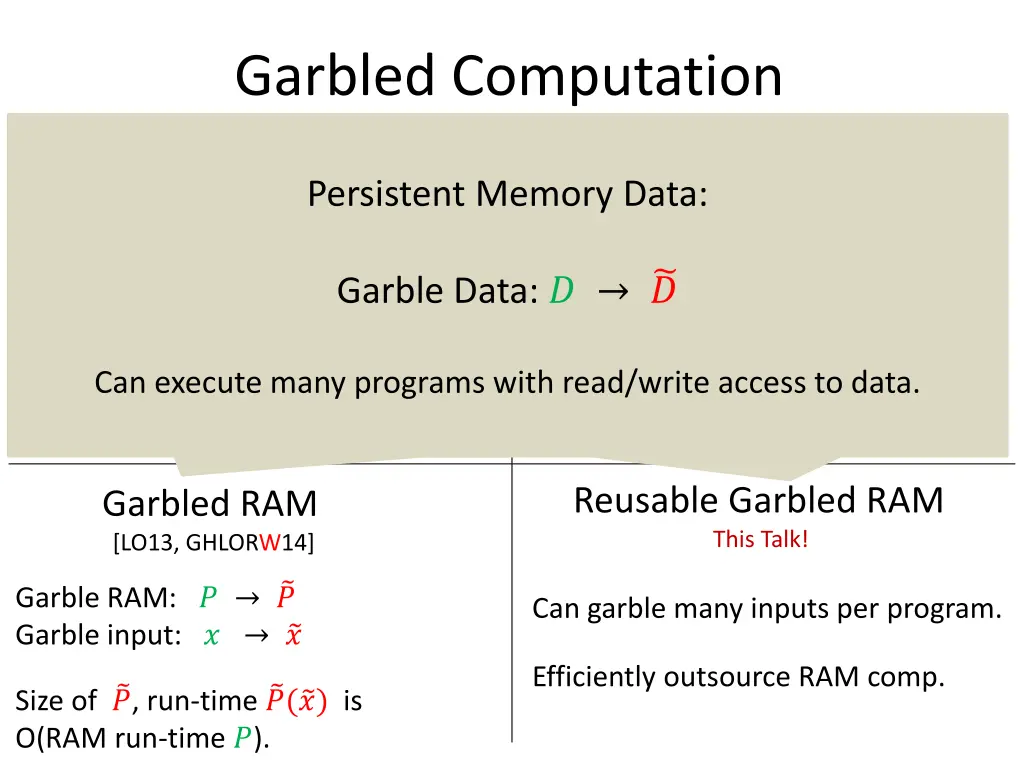 garbled computation