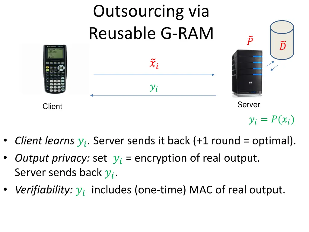 outsourcing via reusable g ram 1