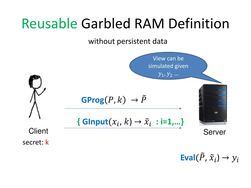 reusable garbled ram definition