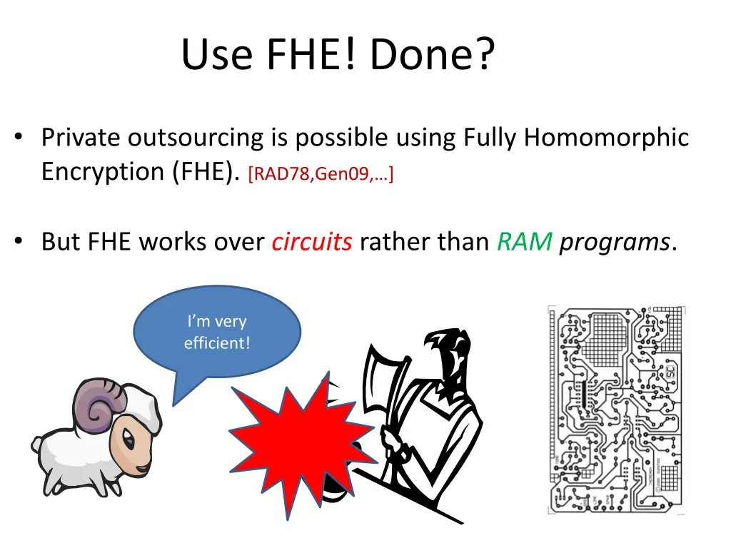 use fhe done