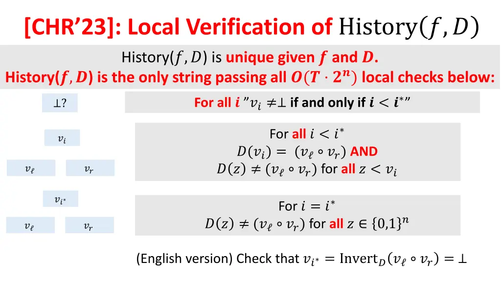 chr 23 local verification of history 3